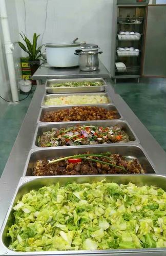 东莞市品佳餐饮管理服务是从事大中小型企业与学校食堂承包